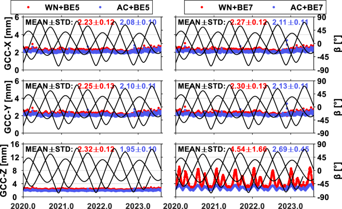 figure 18