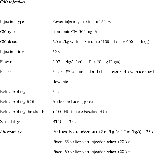 figure c