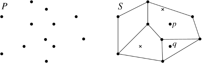 figure 16