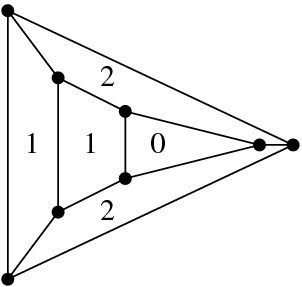 figure 19