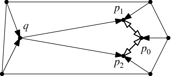 figure 22