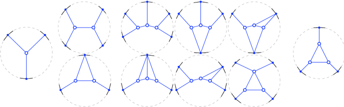 figure 23