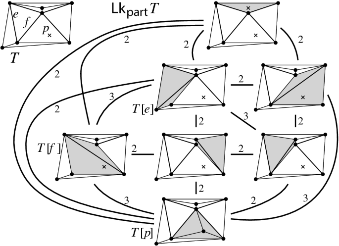 figure 26