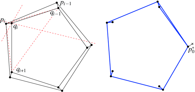 figure 36