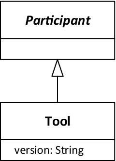 figure 24