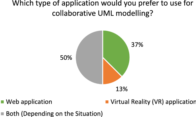 figure 24