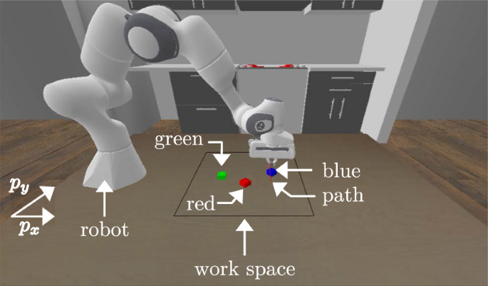 figure 15