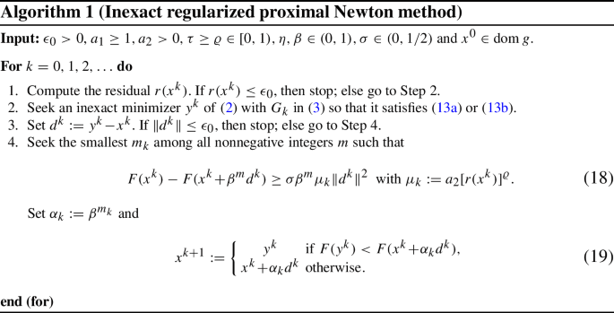 figure b