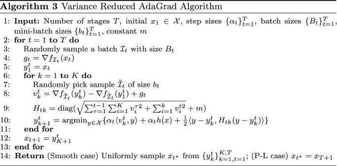 figure c