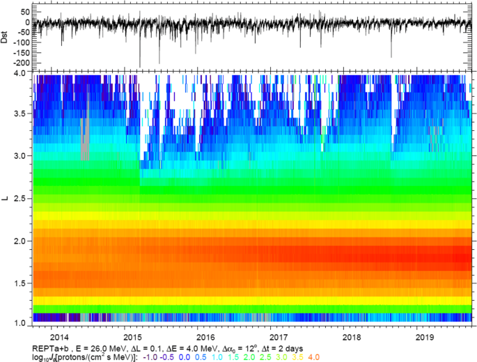 figure 51