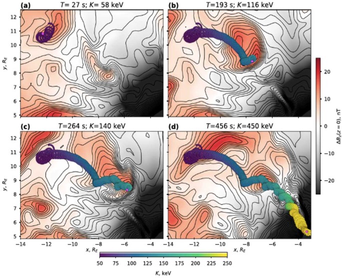 figure 16