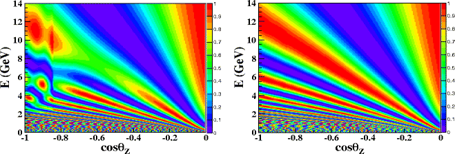 figure 59