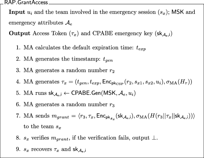 figure c