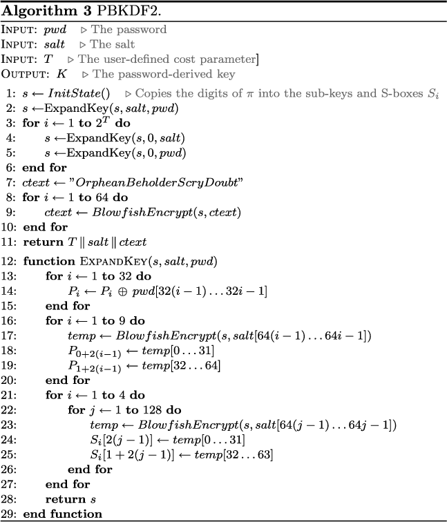 figure c