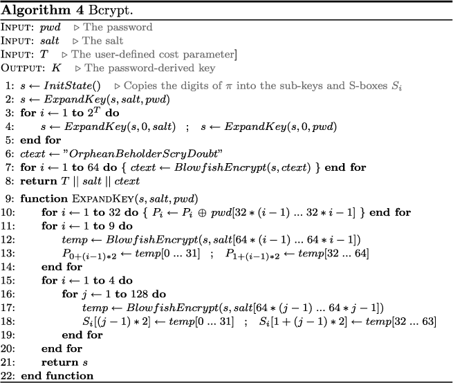 figure d