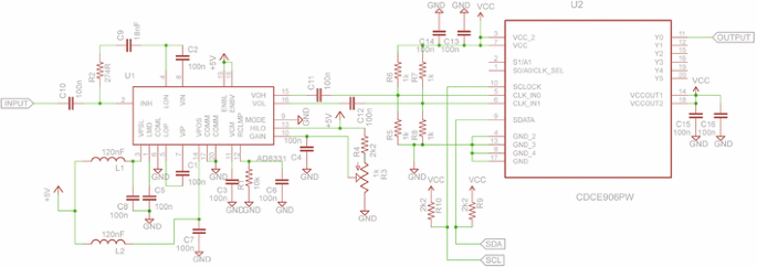 figure 26