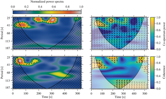 figure 25