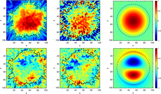 figure 31