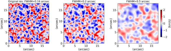 figure 33