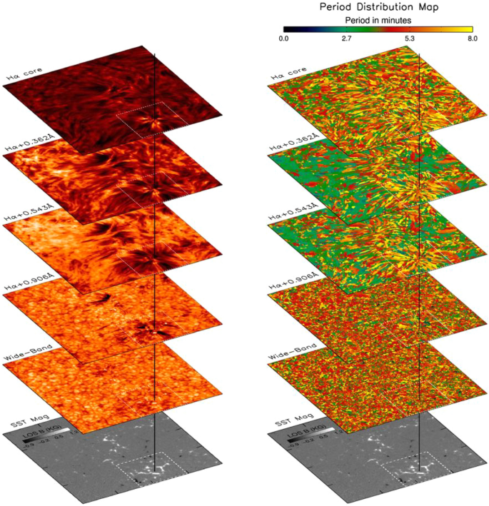 figure 42