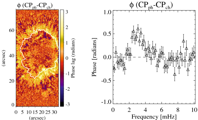 figure 55