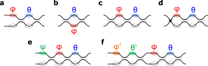 figure 8