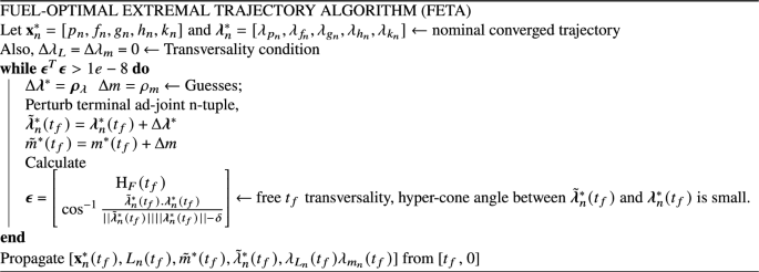 figure b