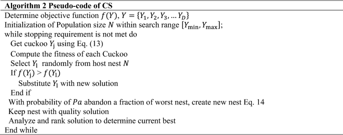 figure b