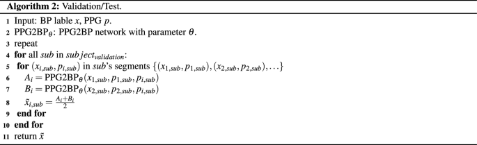 figure b