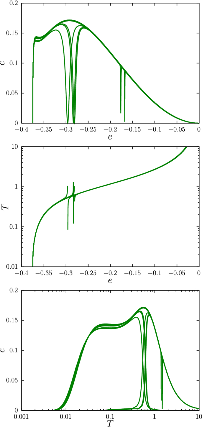 figure 8