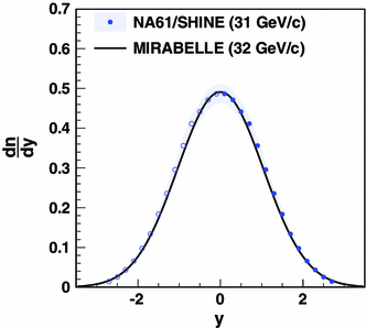 figure 16