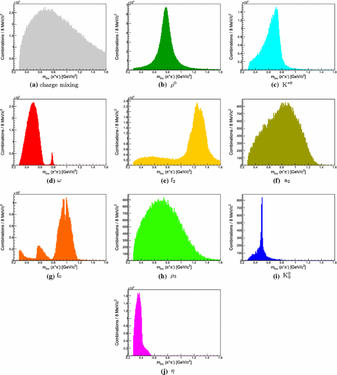 figure 15