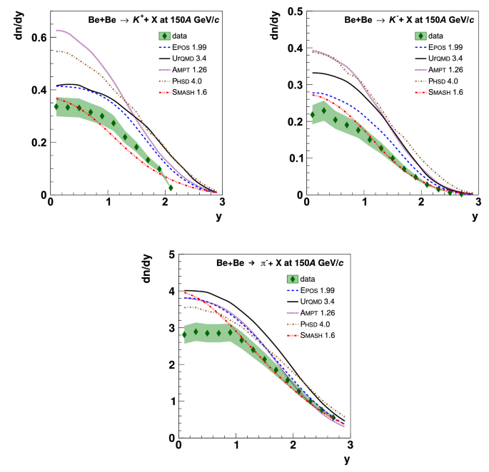 figure 35