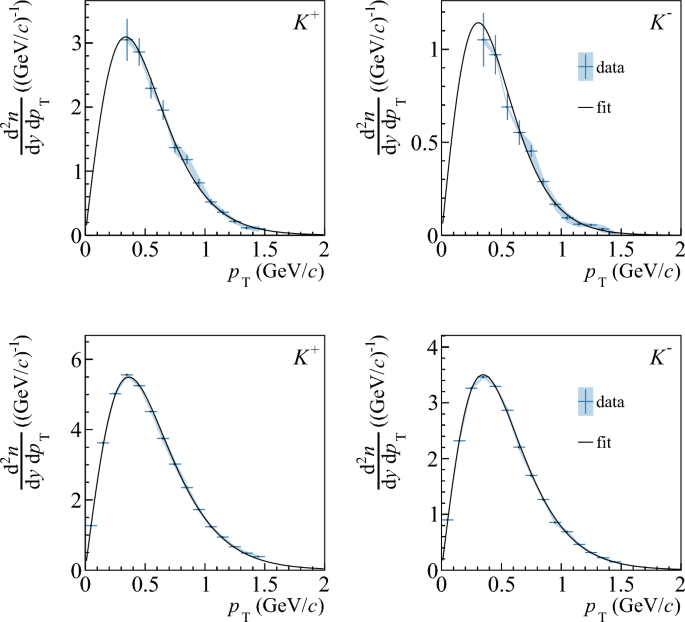 figure 23