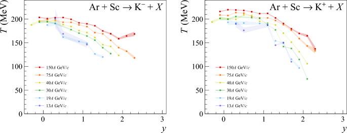 figure 24