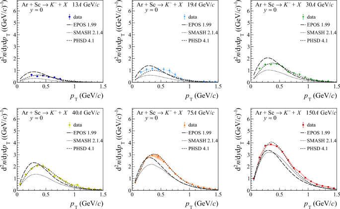 figure 40