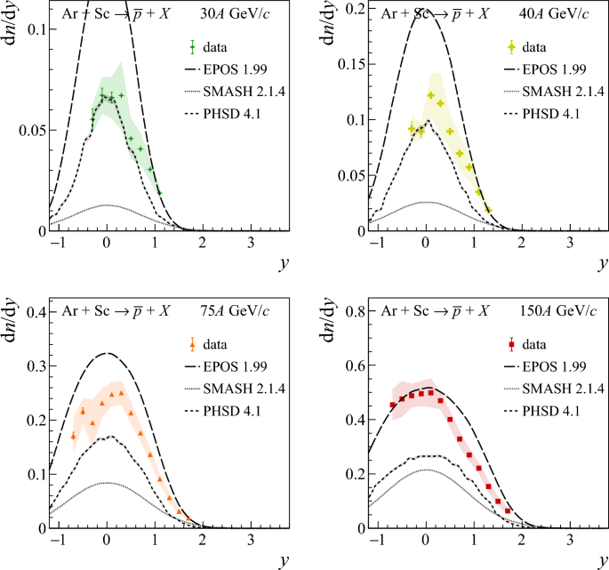 figure 51