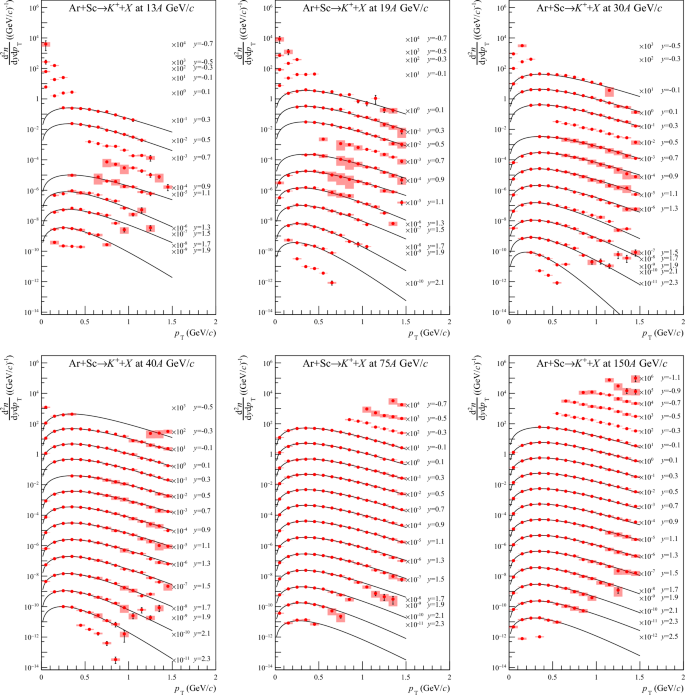 figure 55