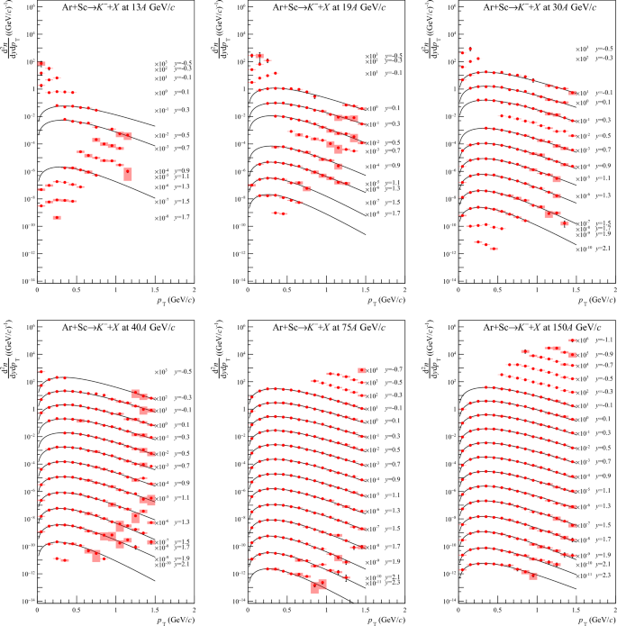 figure 56