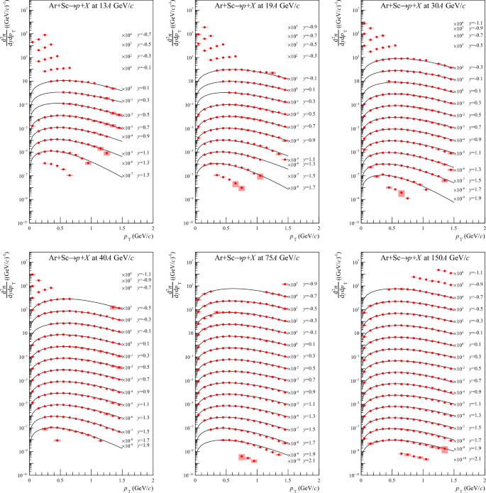 figure 57