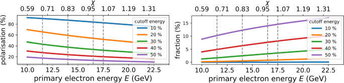 figure 24