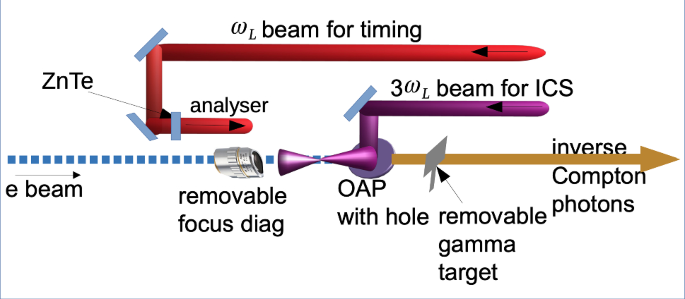 figure 37