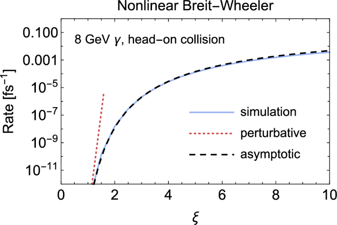 figure 39