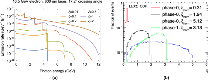 figure 41