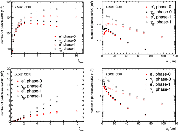 figure 42