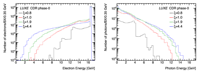 figure 43