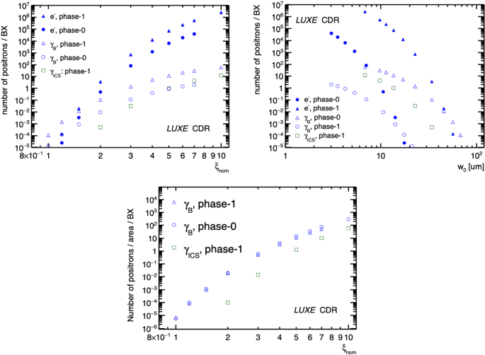 figure 45