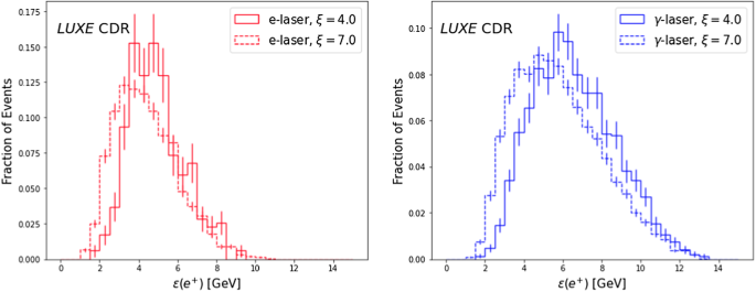 figure 46