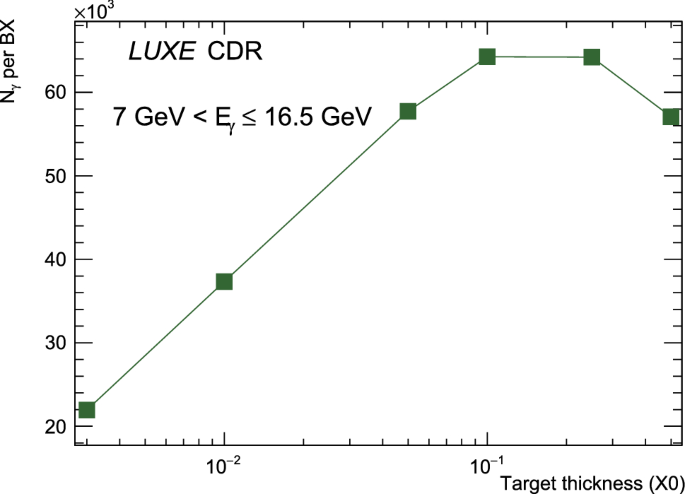 figure 49