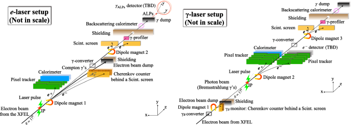 figure 57